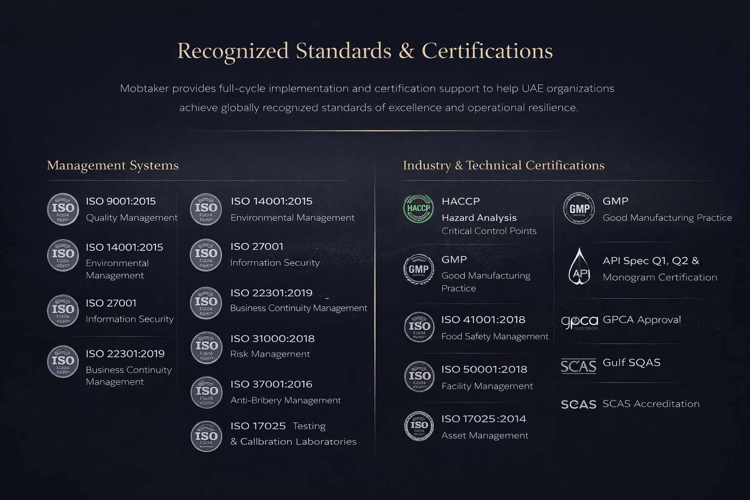 Mobtaker Recognized Standards & Certifications – Management Systems and Industry Accreditations